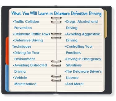 What You Learn in Delaware Defensive Driving Courses